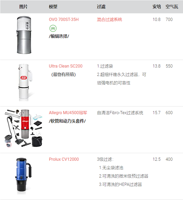 成都天拓新能源科技有限公司